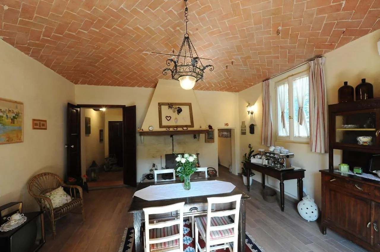 Upupa Di Villa Casino Riva Sanificazione Quotidiana Nonantola 0*,