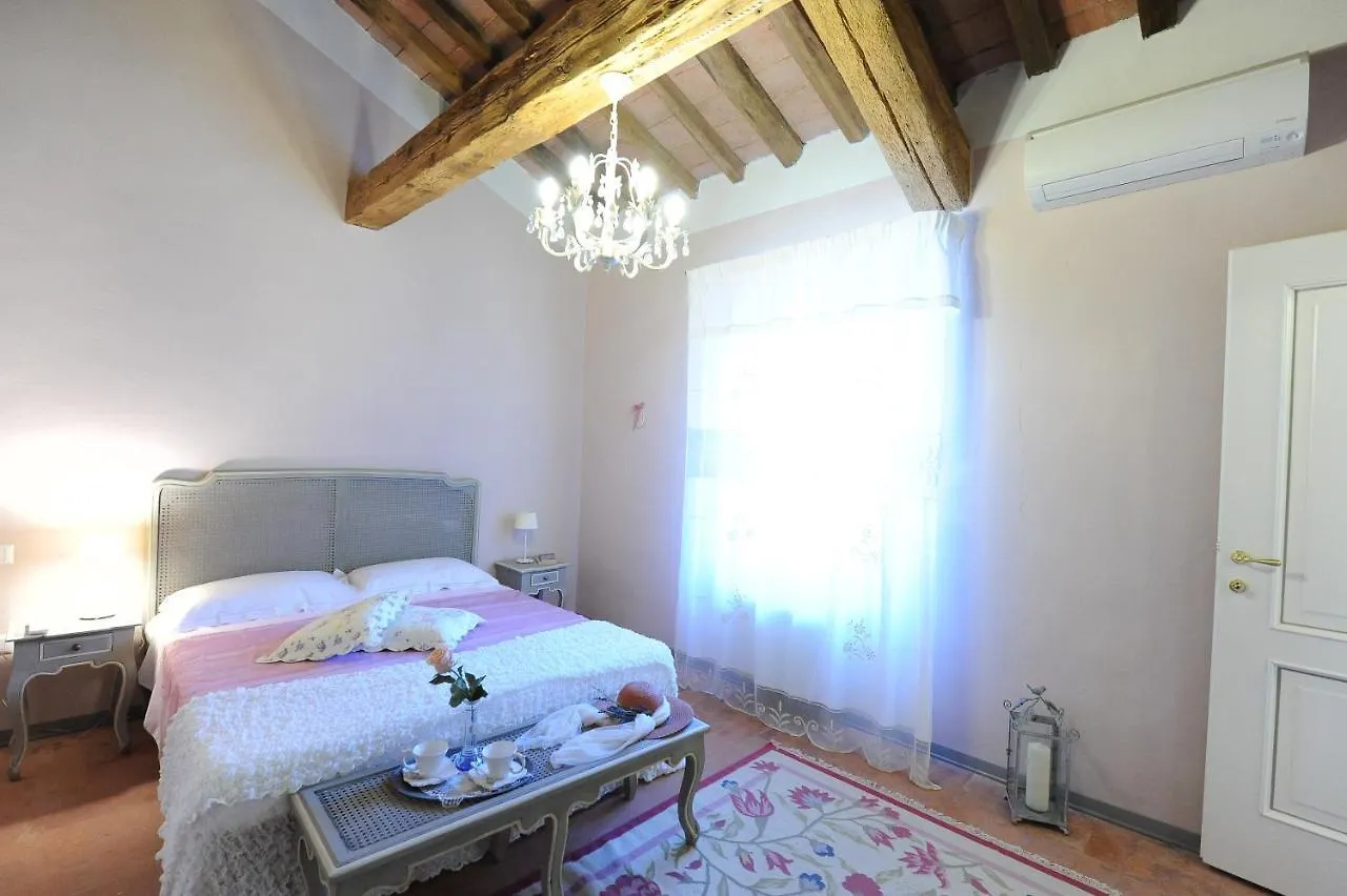 Upupa Di Villa Casino Riva Sanificazione Quotidiana Nonantola Отель типа 