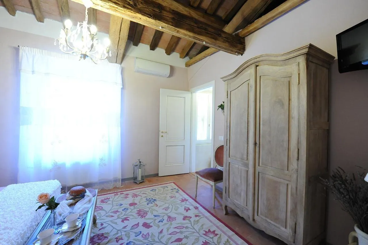 Bed & Breakfast Upupa di Villa Casino Riva SANIFICAZIONE QUOTIDIANA Nonantola